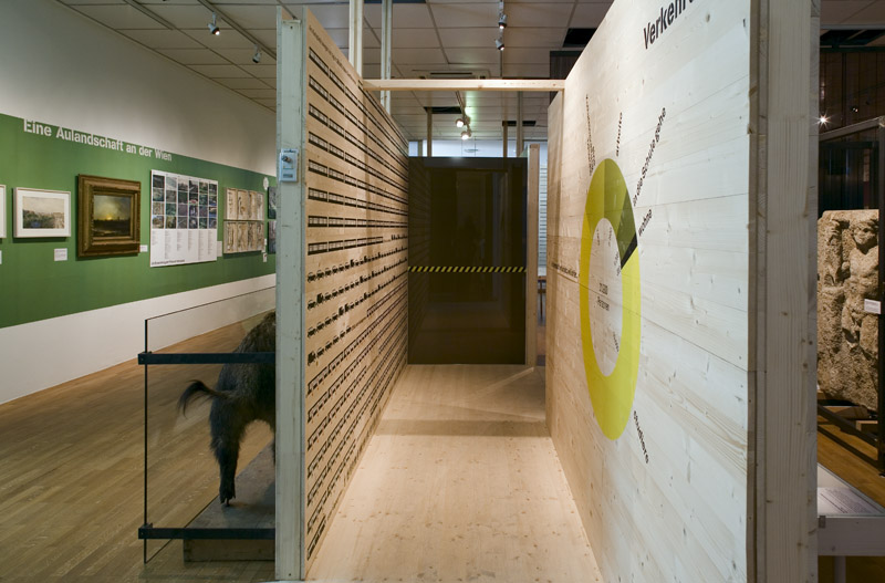 Ausstellungsansicht