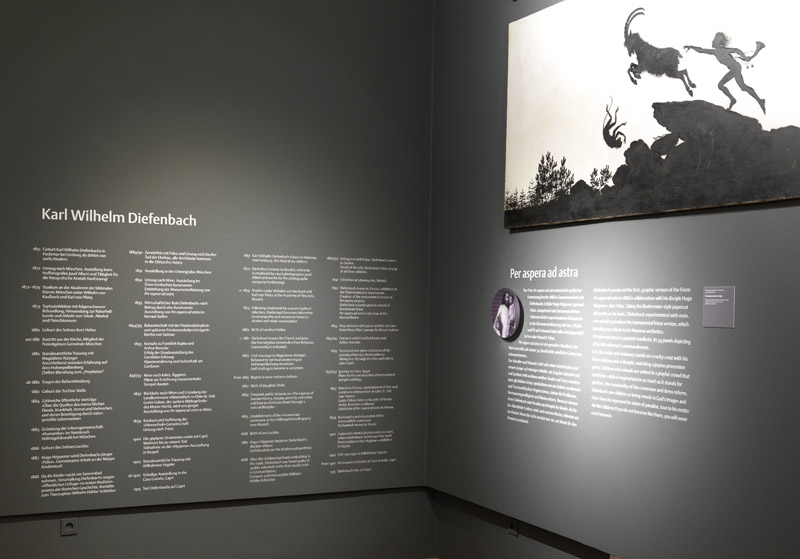 Ausstellungsansicht