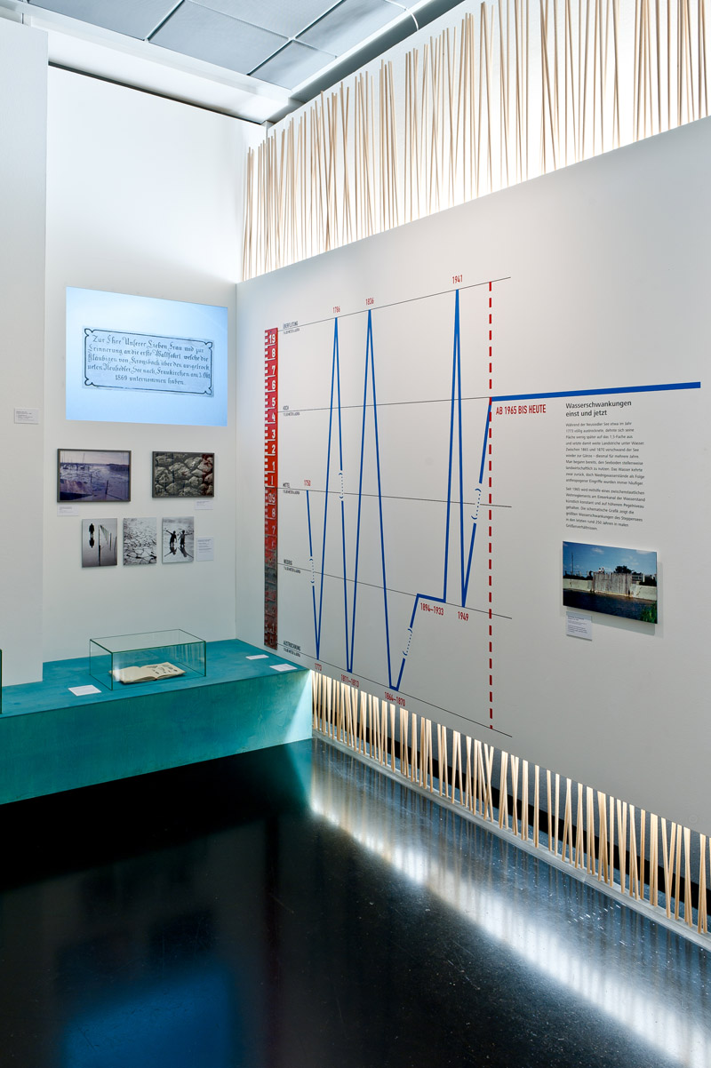 Ausstellungsansicht