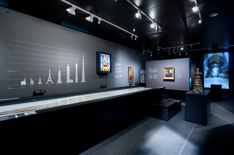 Ausstellungsansicht