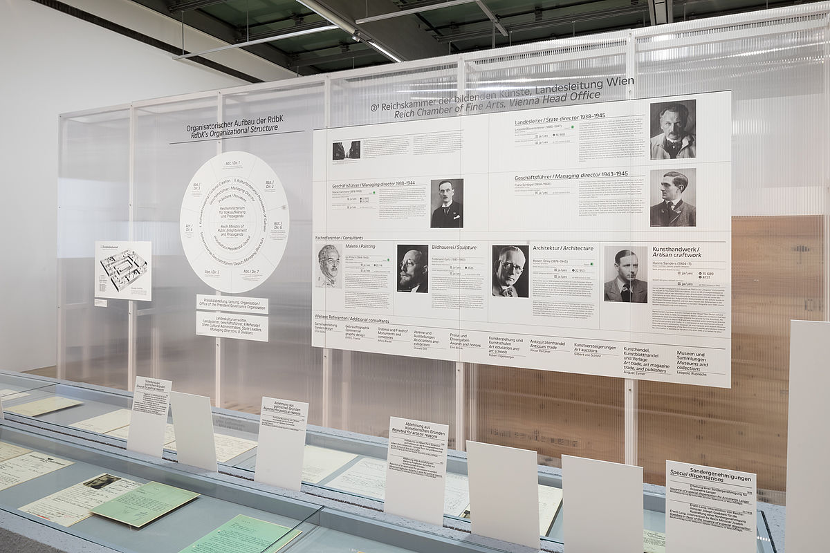 Ausstellungsansicht