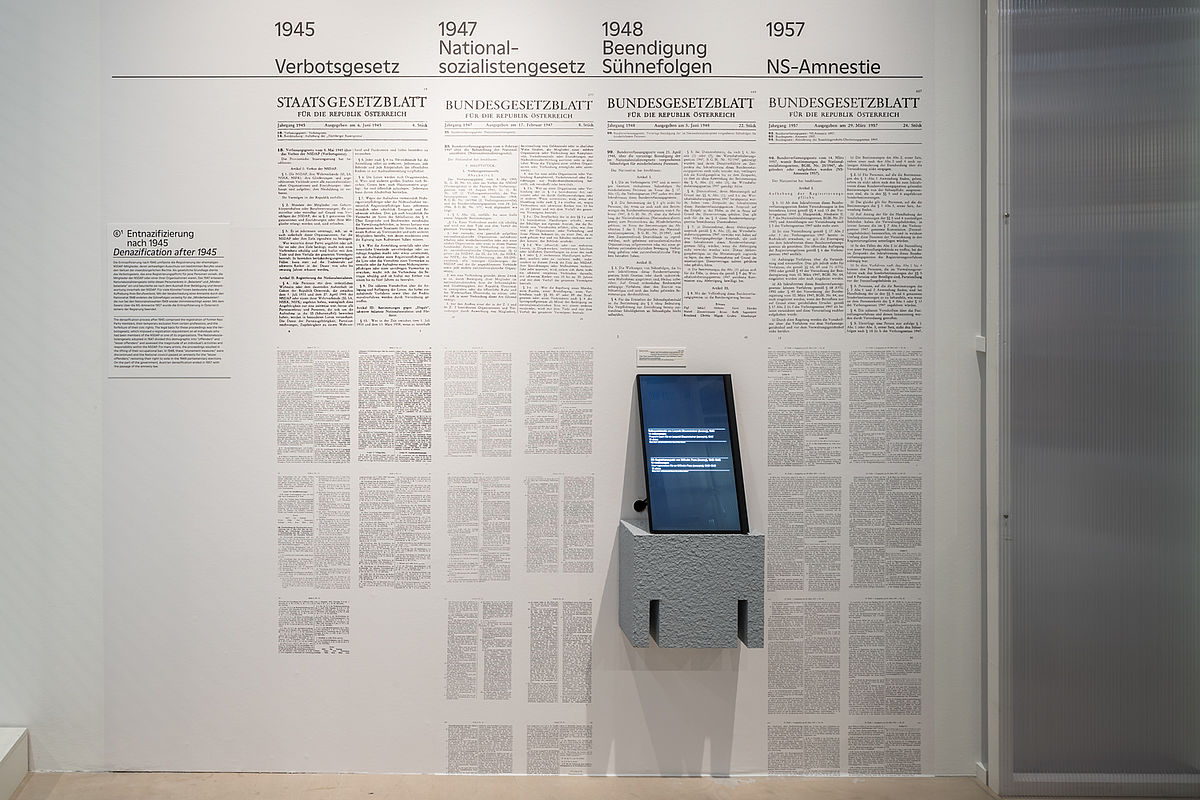 Ausstellungsansicht