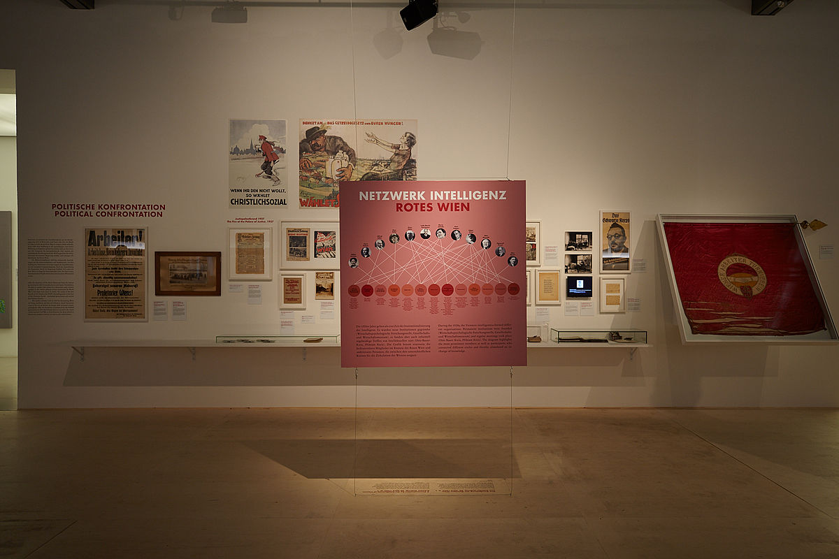 Ausstellungsansicht