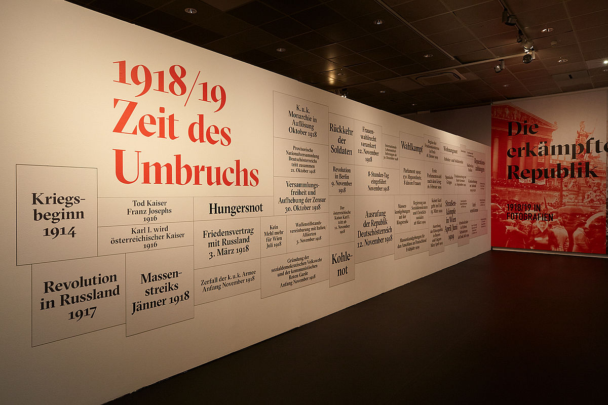 Ausstellungsansicht