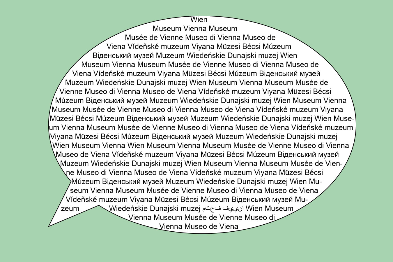Sprechblase zeigt den Begriff „Museum Wien“ in mehreren Sprachen
