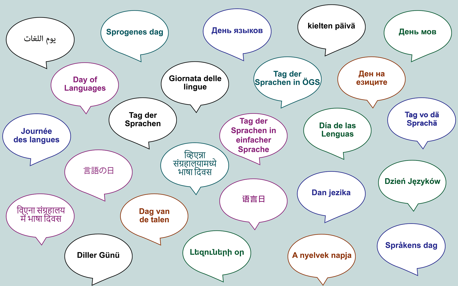 Sprechblasen mit verschiedenen Sprachen 